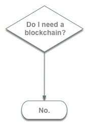 no blockchain