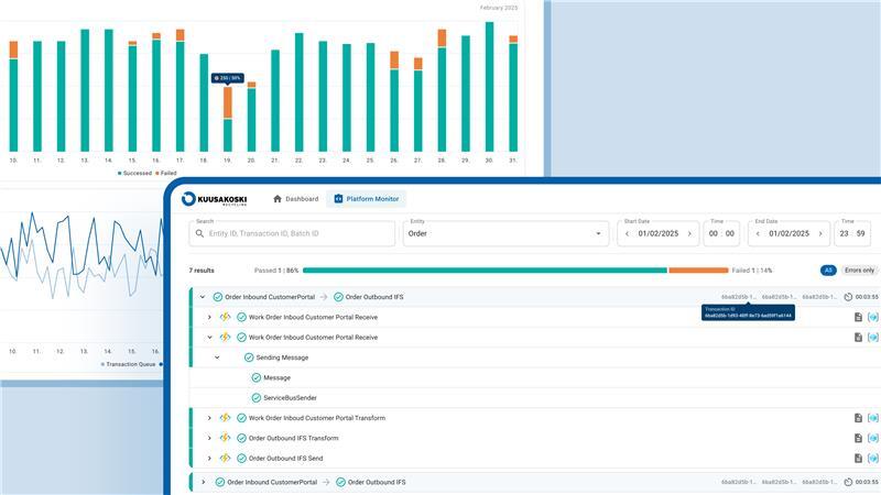 IntegrationPlatform_Kuusakoski_16_9_01_bg 1 (2)