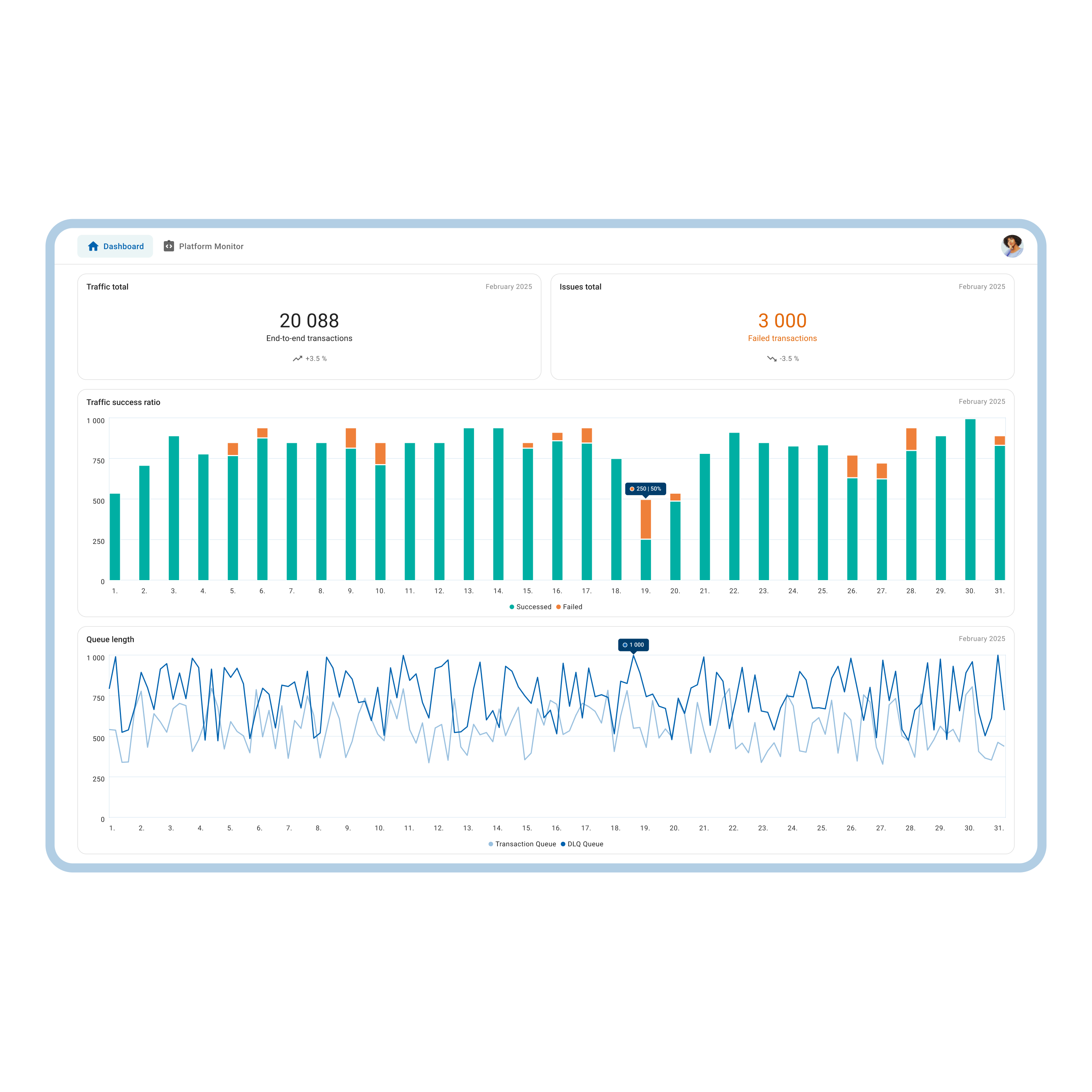 IntegrationPlatform_Kuusakoski_unbranded_transparent (1)