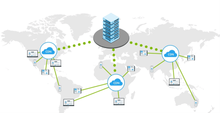 Azure Digest 3 3