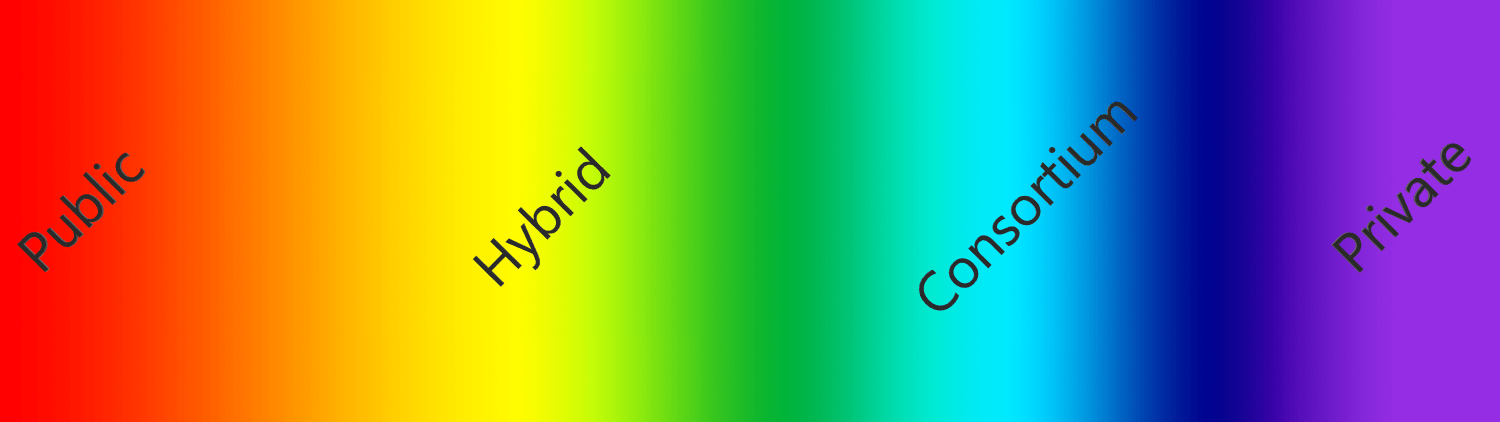 spectrum3