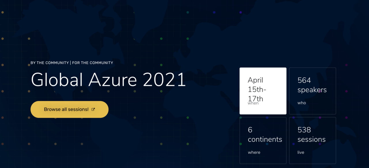 Global azure 2021