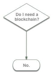 no blockchain