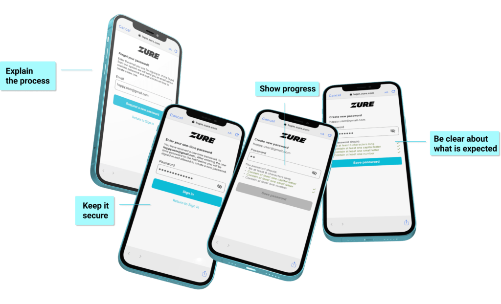 The process to order a new password and what is expected from a new password.