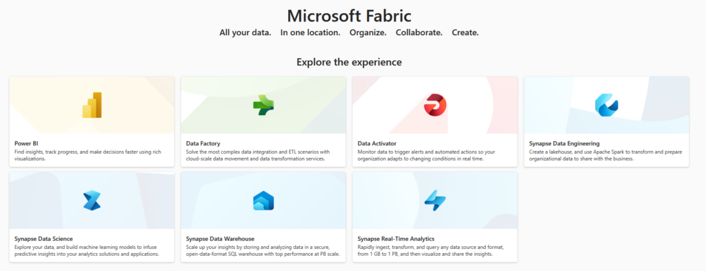 Microsoft Fabric front page - A new data adventure awaits