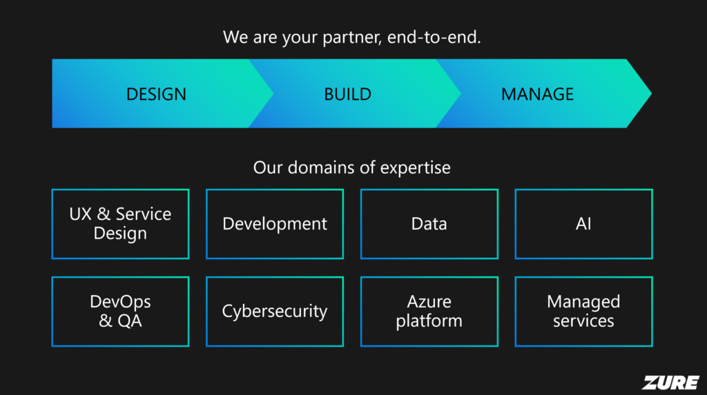 Zure Offering 2024